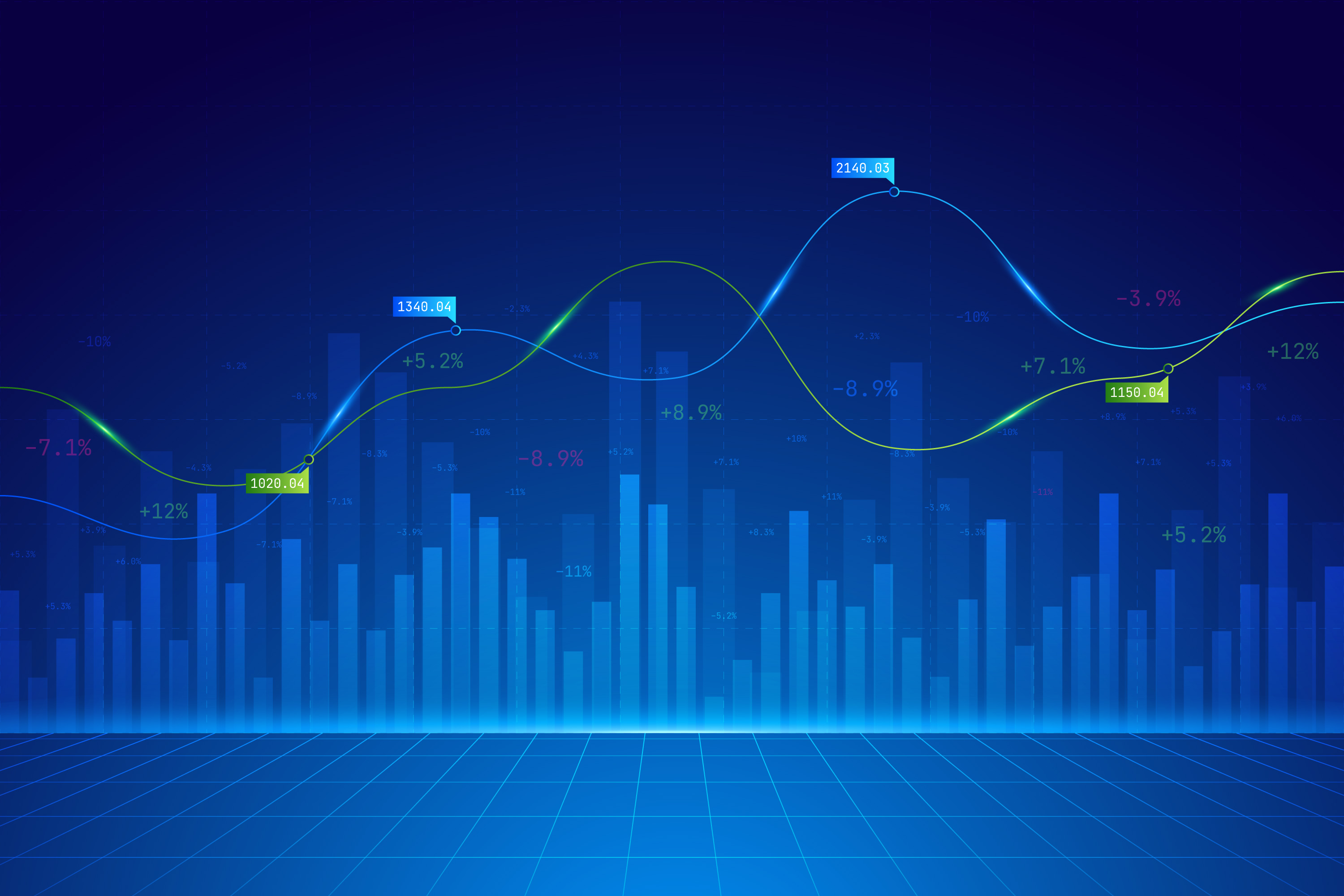 Financial Market Overview: December 12, 2024